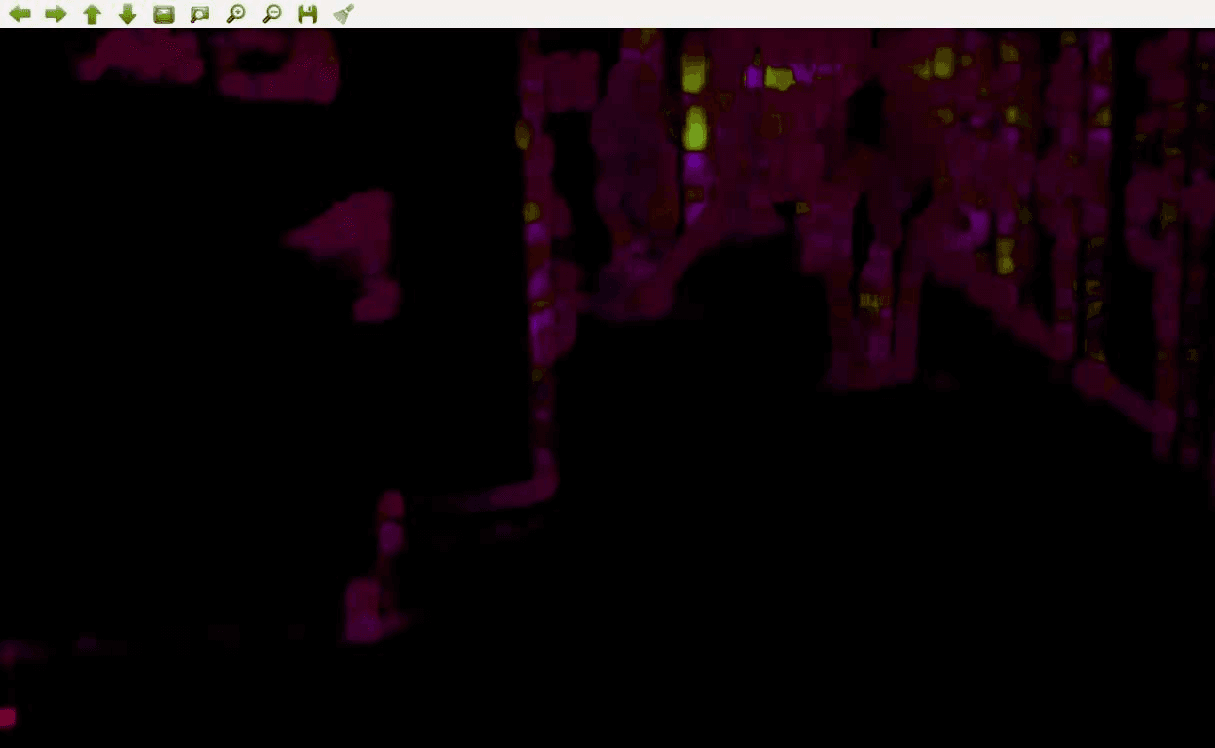 HSV visualization of dense flow